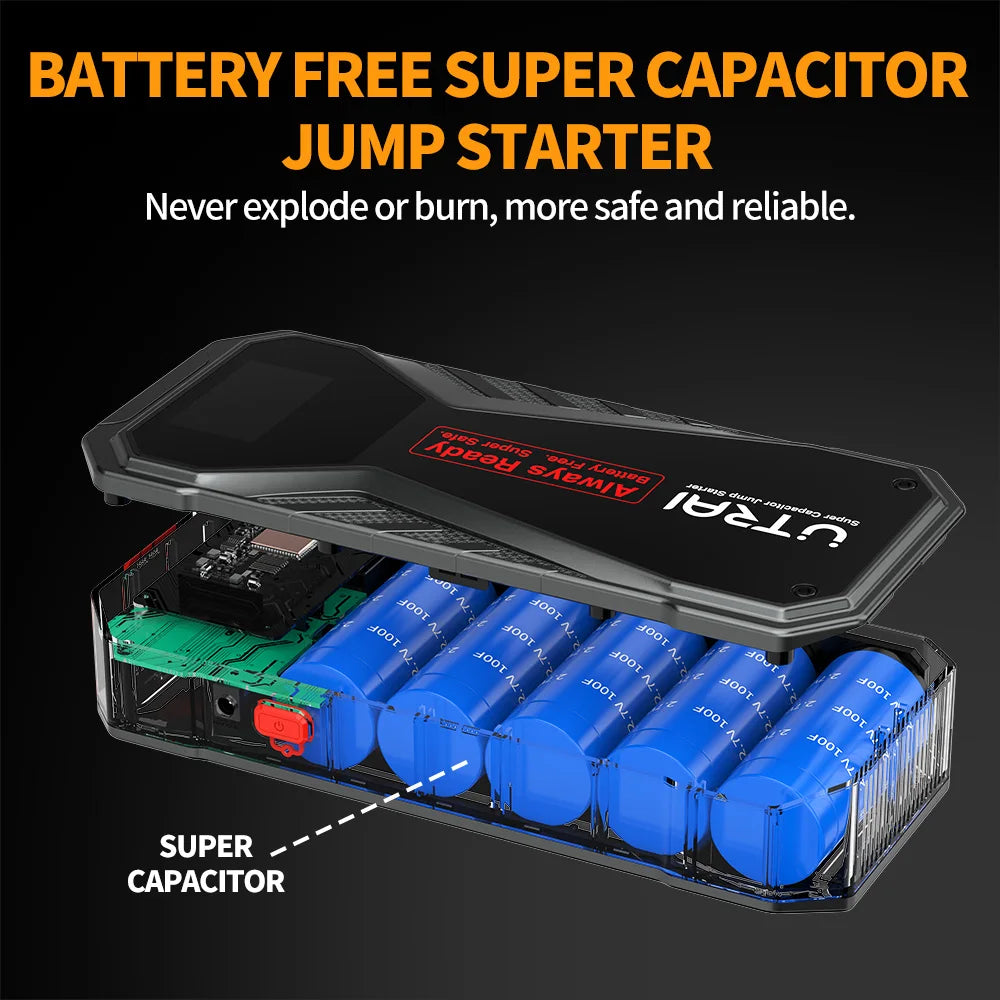 UTRAI Batteryless Car Jump Starter, 1000A Quick Charge - R & R Innovations