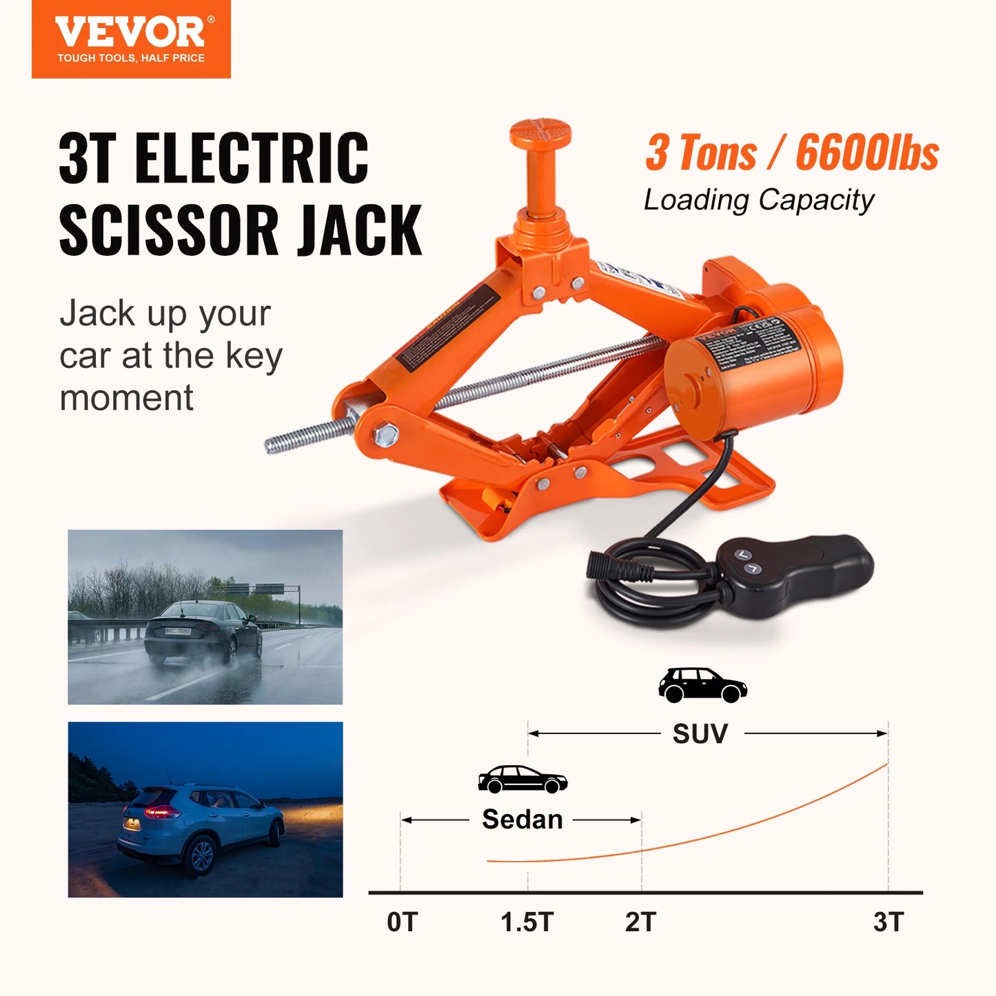 Jack Up Your Ride! VEVOR Electric Car Jack" 🚗⚡️ Lifts up to 3 tons with ease, perfect for tire changes. - R & R Innovations